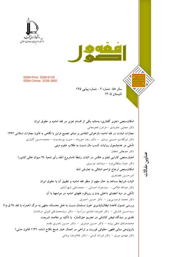 فقه و اصول (Fiqh va uṣūl)